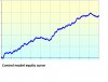 Control Equity Curve.jpg