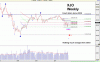 XJO 26.gif