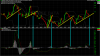 pen_ax_price_monthly_and_macd___monthly___26_periods___12_periods___9_signalperiods.26may94_to_2.png