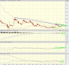 Enerji Ltd., AU-ERJ Advanced Chart - (ASX) AU-ERJ, Enerji Ltd. Stock Price - BigCharts.com 2011-.png