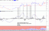 Macd.gif