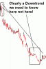 Down trend.gif