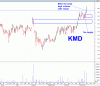 kmd 1.gif