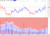 FTSE 6.gif