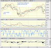 DAX_Dec11_2.GIF