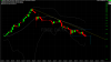 pen_ax_price_weekly.13sep10_to_23feb12.png