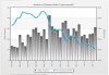 REIV 3 YEAR AUCTION CLEARANCE RATE.jpg