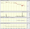 Pen - 10 day hourly chart.gif