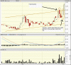 mtn3monthcandle.GIF