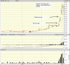 tro3monthcandle.GIF