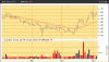 chart-eqi.gif