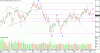 N225 daily 9nov06.gif