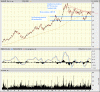 BHP 2 year.GIF