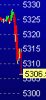 asx50_151106.gif