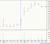 AUZ Analysis 2.gif