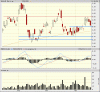 LHG 6 mth.gif