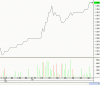 MLS 1.gif