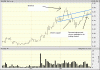 cbh3month.gif