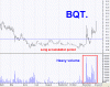 Os Breakout.gif