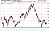 $US.gif