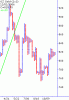 ozgold.gif