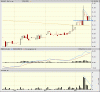 HLX 3 mth.gif