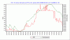 GRAPH_5VIC1.gif