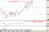 ZFX EW2 Count221206.gif