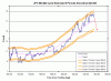 ZFX Trading Bands.gif