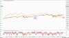 INDU-XJO.gif