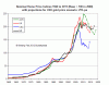 Chart 12.GIF