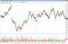 HSI Bar of session.gif