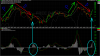 pen_ax_price_weekly_and_macd___weekly___26_periods___12_periods___9_signalperiods.18may06_to_12m.png