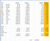 Gold-Silver Perth mint Spread.gif