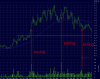 11-03-2012 11-39-21 AM selling vol.png