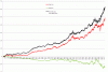 BHP short day long Night.gif