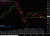 XJO m trend.gif