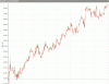 DAX 15m EC.GIF