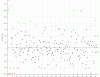 DAX 15m TT.GIF