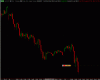 DAX 15 min system - no fill to IB.GIF