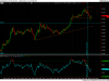 AUDUSD 5 min.png