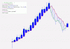 Heiken-Ashi_average_bar_formula.gif