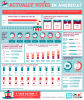 Who_Actually_Votes_In_America_Infographic.png