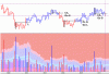 FTSE S@R.gif