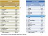 IT services market share.JPG