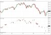 S&P 500 Index vs Futures.jpg