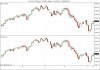 S&P 500 Index vs ES Futures.jpg