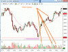 HSI 07-12 1 Min.gif