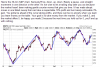 SPX swings.PNG