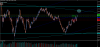 AUD Daily.png